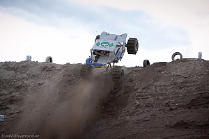 Kjell Magne Rimstad, Kjærran