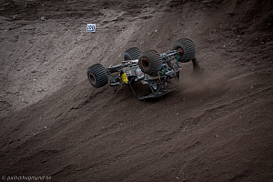 Roger Fossen, Mad-Croc