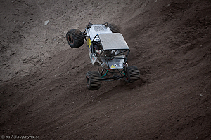 Roger Fossen, Mad-Croc