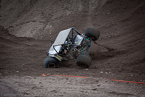 Roger Fossen, Mad-Croc