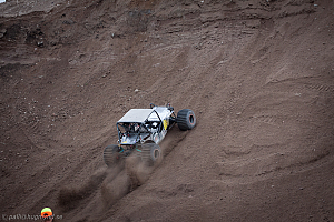 Roger Fossen, Mad-Croc