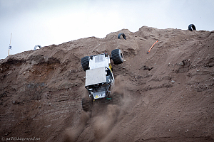 Roger Fossen, Mad-Croc