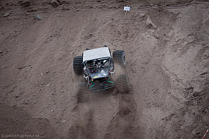 Roger Fossen, Mad-Croc