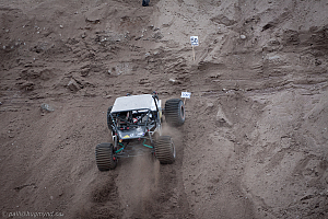 Roger Fossen, Mad-Croc