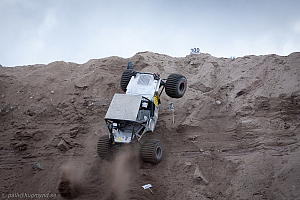 Roger Fossen, Mad-Croc