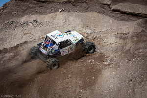 Roar Johansen, Thunderbolt