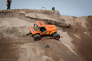 Jörgen Paulsen, No Limit