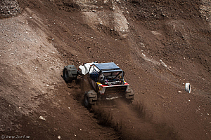 Fredrik Sandkvist,Predator