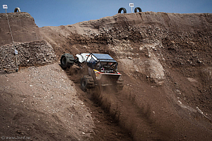 Fredrik Sandkvist,Predator