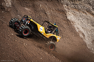 Rolf Keiser, Terminator 2