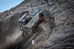 Thomas Lundblad, DevilX