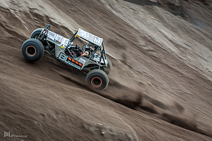 Roger Fossen, Mad-Croc