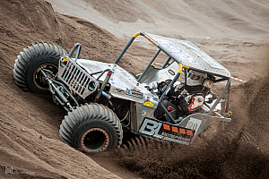 Roger Fossen, Mad-Croc 